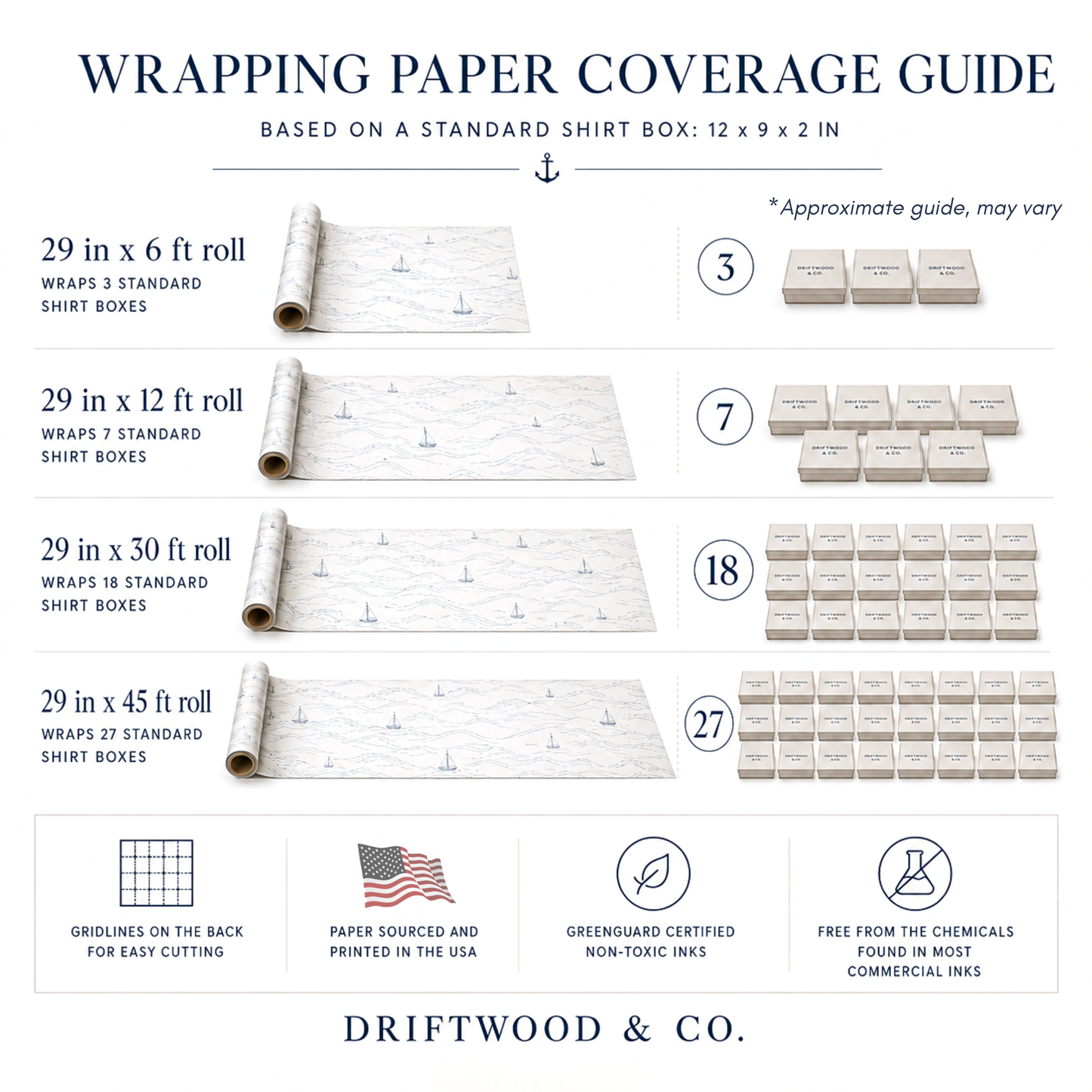 Boho Neutral Green Baby Wrapping Paper